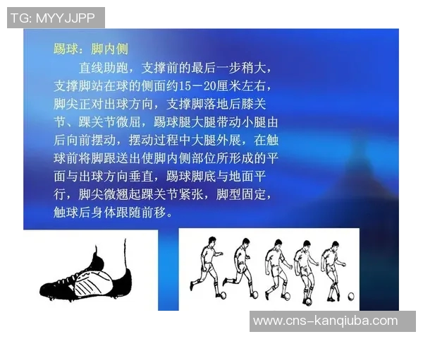 全面提升足球技能的教学视频系列全套课程分享